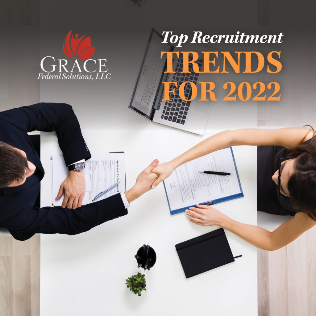 1-Top Recruitment Trends for 2022